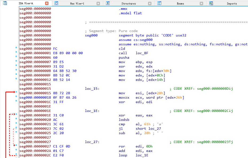 【学习】shellcode分析